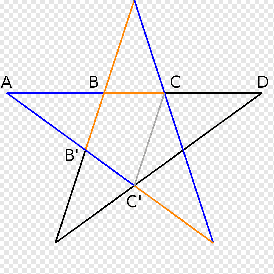 pentagramm